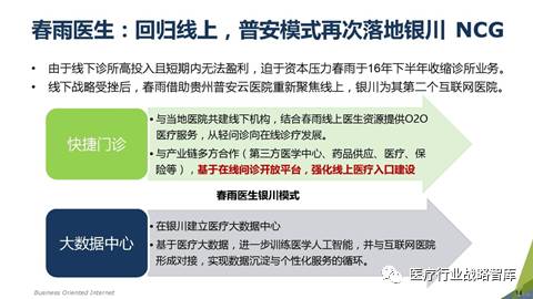 東軟管理咨詢解讀 現代物流與供應鏈視角下的互聯網醫療下半場啟幕
