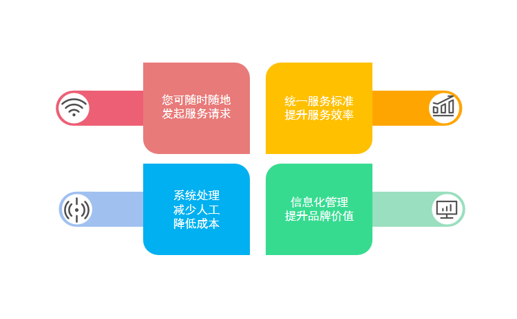 工程造價(jià)咨詢辦公管理軟件 開啟信息咨詢服務(wù)新篇章