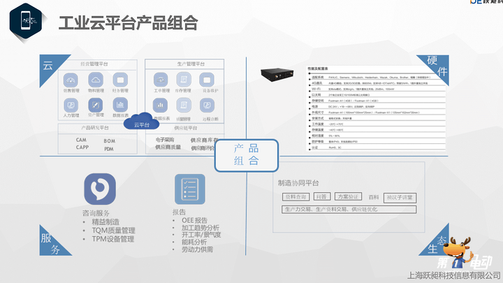 智能工廠的真偽辯 降本增效才是檢測智能制造的試金石